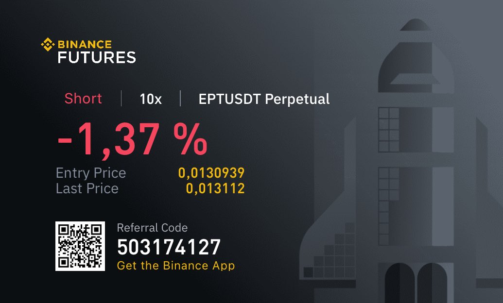 viktarbigb's tweet photo. 1/10 depo, sl 35%, trailing to 50%+ https://t.co/dwmIhjdLMQ