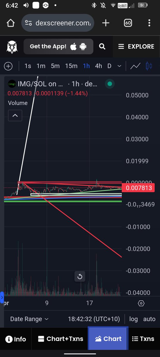 Raxle_BlackOwl's tweet photo. Here's mine : bullish, very similar to the last breakout, fade or don't, we going up. Check the community in the telegram. 💎🔐
This is a movement, not just a token, the next GameStop, how many blue ticks needa tell you. #IMG #INFINITEMONEYGLITCH #IMGREWARDS @IMGrewards 
Community so active we all being put into the spam category, what's that tell ya 👀👀💀💀💎💎🔐🔐❤️❤️🚀🚀🚀🚀🚀🚀🚀🚀🚀🚀