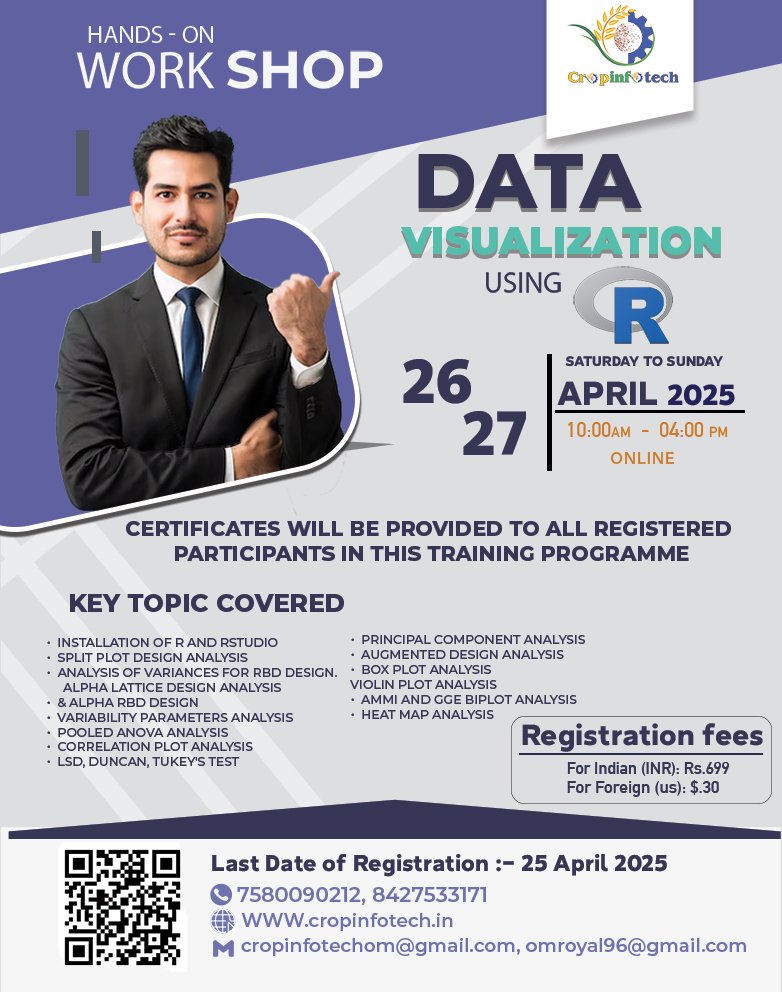 CropInfotech's tweet image. Register Now – cropinfotech.in
Limited Seats Available!
Only 100 seats – Book yours before it's gone!
Hands-on Workshop on Data Visualisation Using R
Last Date to Register: 25 April 2025
#RegisterNow #DataVisualisation #RStats #CropInfotech #OnlineWorkshop #Upskill
