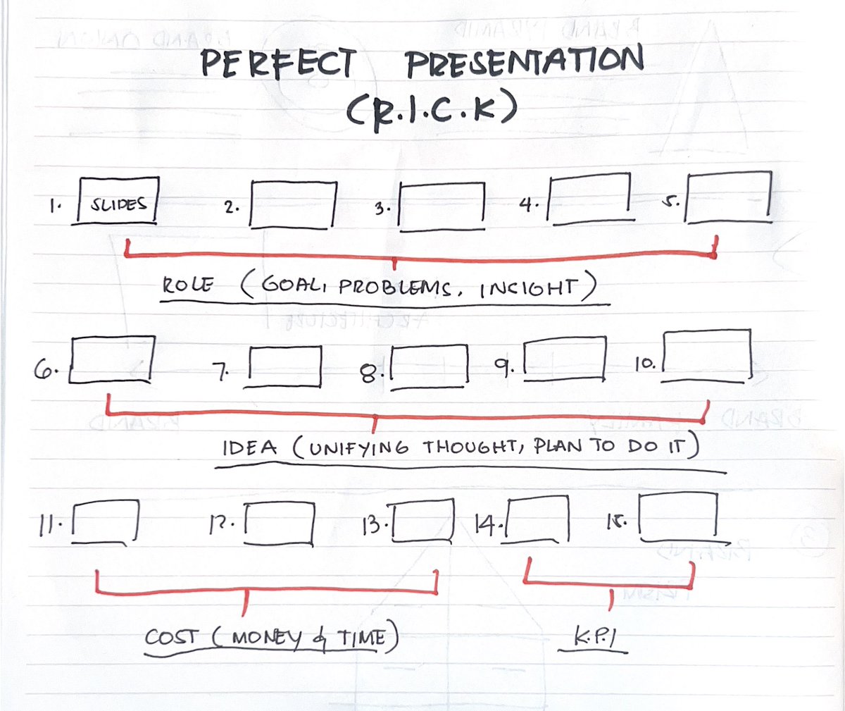 juliancole's tweet photo. If you want to be more strategic with a presentation, 

Never finish with a thank you slide. 

Instead, end with a question that gets the key decision-maker 

Thinking about your main idea. 

Ideally, this question nudges them towards the solution you're proposing.

This makes them feel like your idea is the right direction, 

With just a small detail needing clarification.

👉If you want to learn strategic thinking and increase your influence, I’ve got a free workshop next week to teach you. Sign up here: https://t.co/l6VM1ziXTv