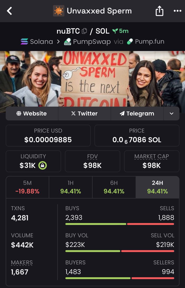 LMZjkn's tweet photo. #nuBTCπ CRYPTO BLAST! Soared from $98K to a sizzling $185Kβa sharp 1.9x surge! π VIP TG stacking digital gold! π SIGNAL ME FAST β£οΈSHARE THIS VIBE & TELEPORT TO VIP TG NOW! π₯π
CA: 7ySmzV5Ee5SHYhMgrm4rHkVS7msg9StQf5iUhAfbpump https://t.co/bdefTIulRQ