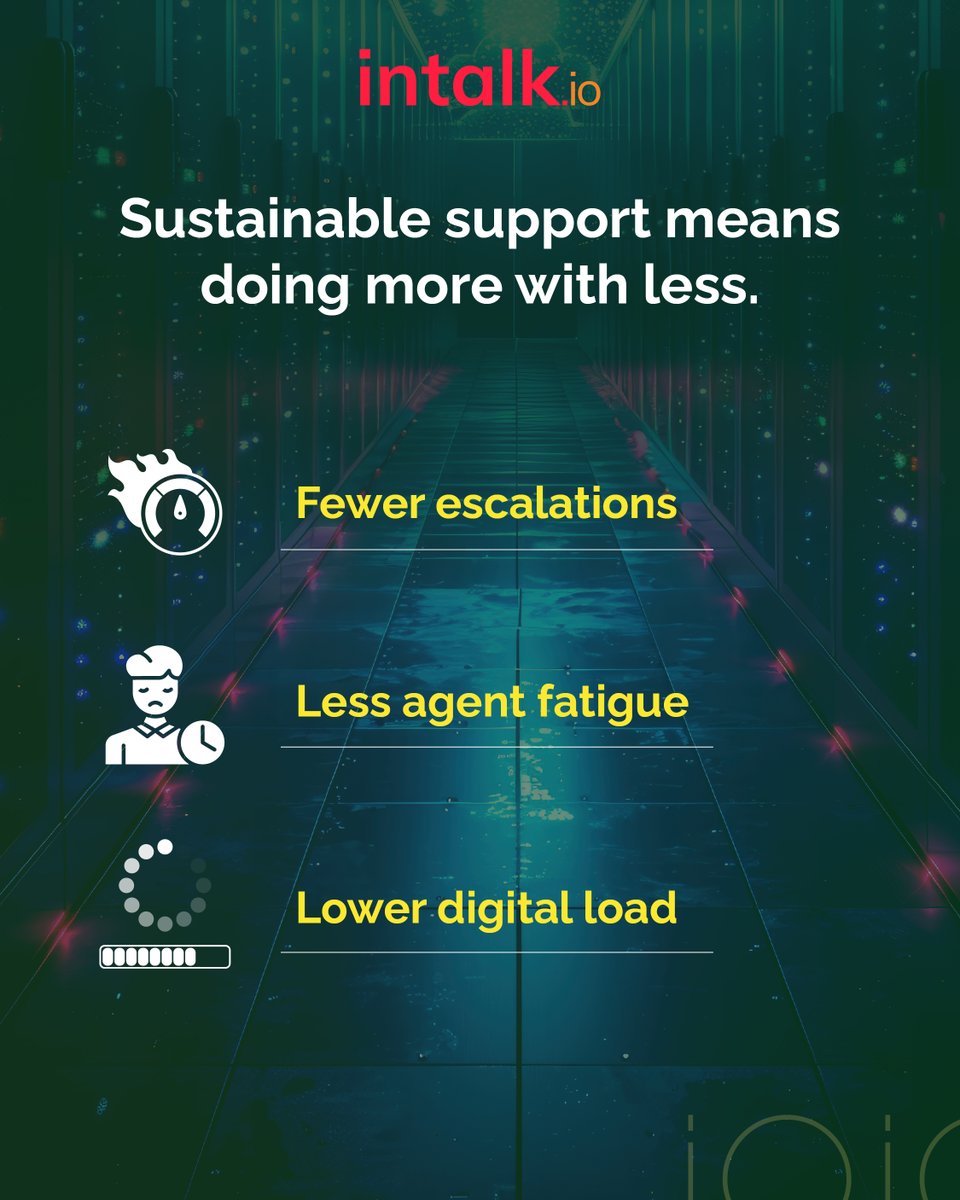 intalk.io - Agami Tech Pvt Ltd. tweet media