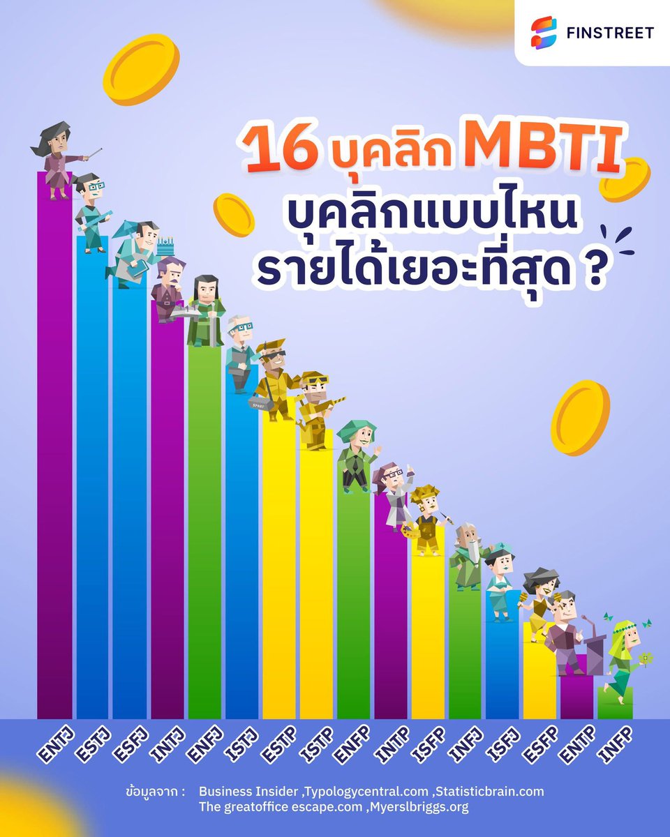 โดยปกติแล้วผู้ทวิตเป็นคนอารมณ์ดี tweet media