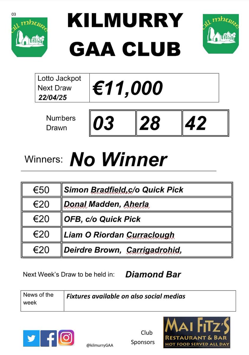 *Don't forget to get your lotto ticket for tonight's draw... €11,000 up for grabs!*

Tickets available:
📍 From local retailers
💻 Online: play.clubforce.com/play_newa.asp?…