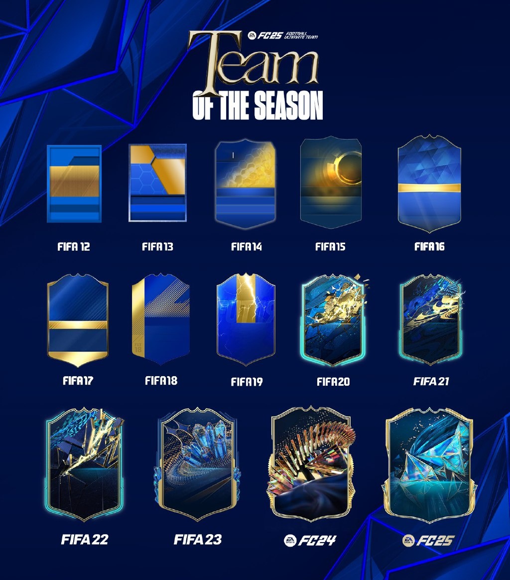 "The design of TOTS cards from FIFA 12 to FC 25." 🔥😲
#FC25 #TOTS

💰 NEED Coins to build your dream team? Cheapest price on market ➡️  Link in Bio ✅