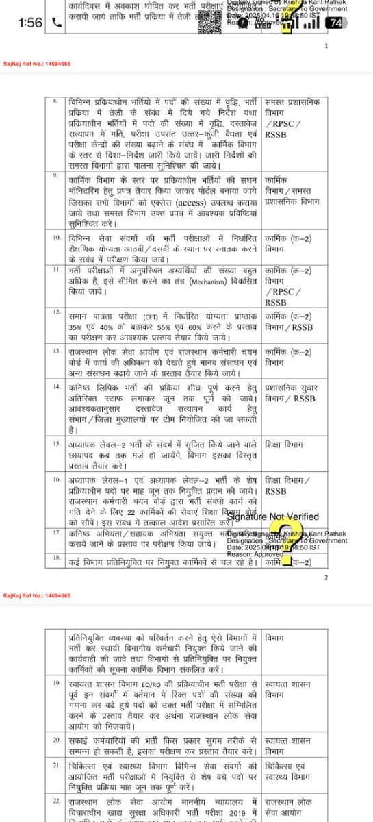 सभी चयनित नवचयनित भाइयों को बधाई 🙏 
जल्दी ही सभी 1260 लोगों का समय से फिक्सेशन हो 
प्वाइंट नंबर 15 को ध्यान से पढ़ा जाए 
नवचयनित को भी बधाई की नया सत्र शुरू होने से पहले इनको भी ज्वाइनिंग मिले 🙏
जय श्री राम  🙏🙏
<a href="/alokrajRSSB/">Alok Raj</a> जी,
<a href="/TheUpenYadav/">Upen Yadav (मोदी का परिवार)</a> भाई साहब का भी बहुत बहुत धन्यवाद
