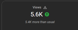 uew3g's tweet photo. Creating content about the games in @Triumph_Games has been so fun 🔥

Just checked my analytics—5.6k views and 229 subs right now!

We’re just getting started…
I’m making moreee for sure! 💪

Don’t forget to check it out and hit that sub button 👇

📺 YouTube: https://t.co/hVCmdRmeWX

🎥 TikTok: https://t.co/yzvqv9PH0y