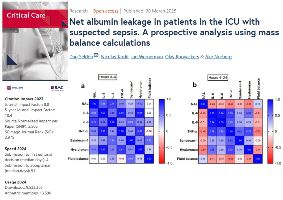 Critical Care (@crit_care) on Twitter photo #CritCare #OpenAccess                     
Net albumin leakage in patients in the ICU with suspected sepsis. A prospective analysis using mass balance calculations 
Read the full article: doi.org/10.1186/s13054…
<a href="/jlvincen/">Jean-Louis Vincent</a> <a href="/ISICEM/">ISICEM</a> #FOAMed #FOAMcc #CritCare #OpenAccess                     
Net albumin leakage in patients in the ICU with suspected sepsis. A prospective analysis using mass balance calculations 
Read the full article: doi.org/10.1186/s13054…
<a href="/jlvincen/">Jean-Louis Vincent</a> <a href="/ISICEM/">ISICEM</a> #FOAMed #FOAMcc