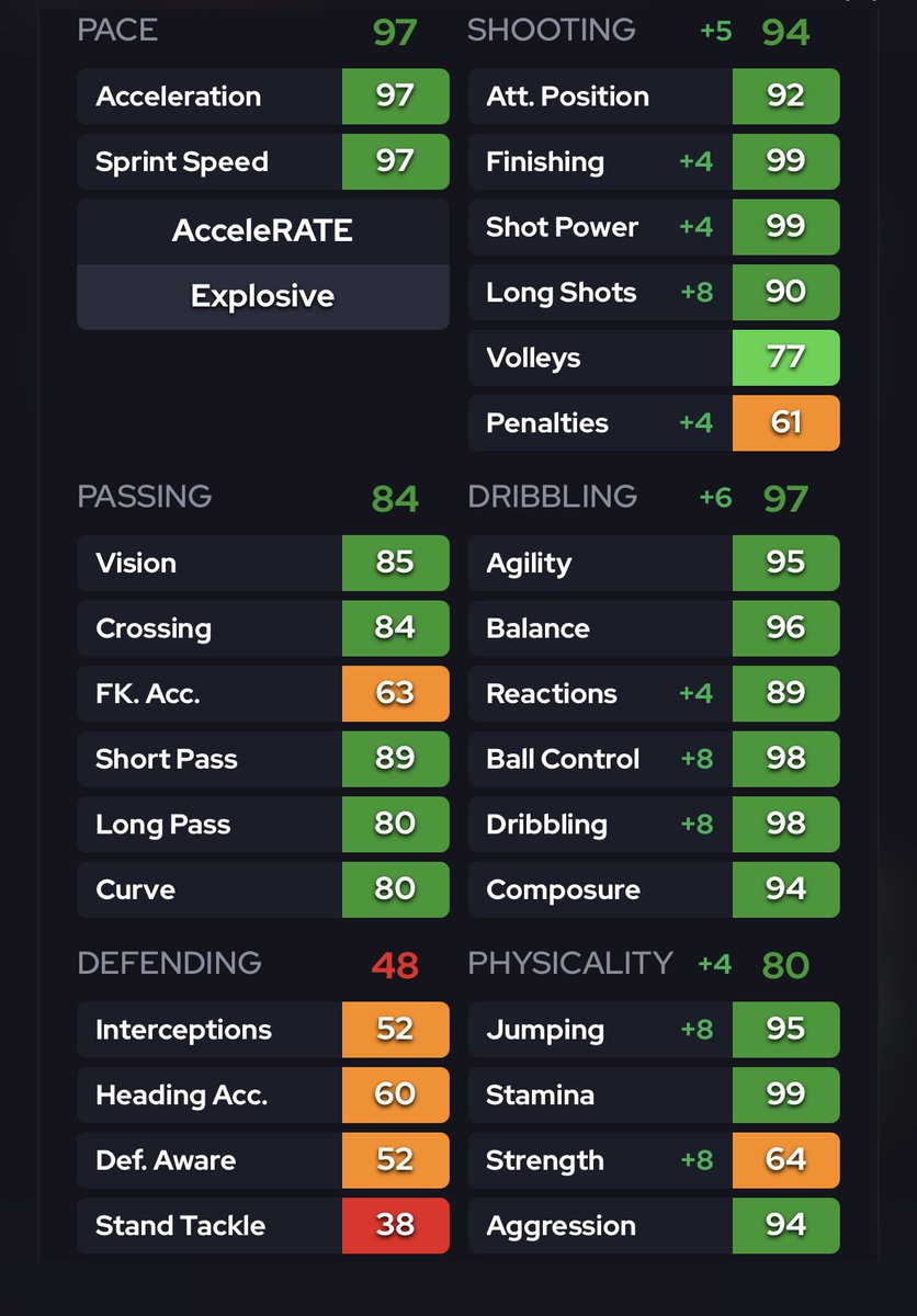 Unassigned Gimenez tweet media