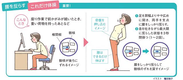 デスクワークで腰を痛めている人におすすめ!
腰を反らすだけで改善しました! 