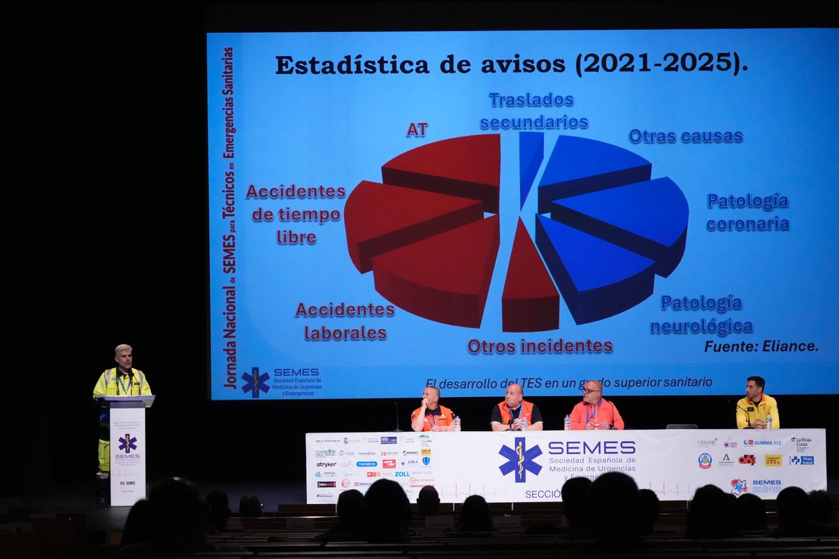 Mesa 2 en #tesjornada2025