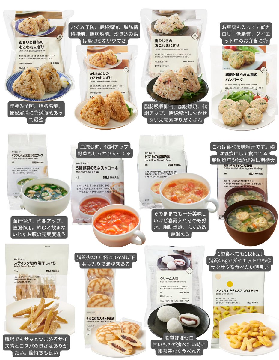 mikaaa11_k's tweet photo. KALDIと無印は食事制限しなくても痩せるダイエット食材の宝庫。
シンデレラ体重になった私はこれ買ってます https://t.co/nSgzY6bqd3