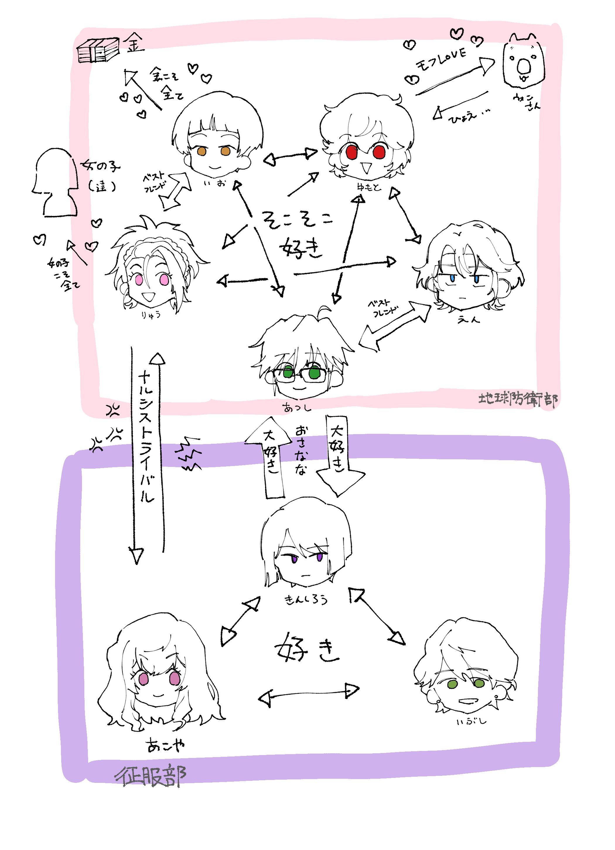 🍎 国産高級りんご 🍏 (@Ringosan1106) / X 🍎 国産高級りんご 🍏 (@Ringosan1106) / X