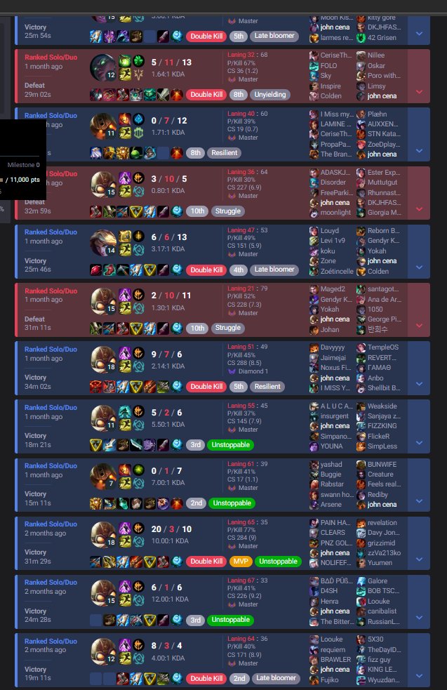 Hey guys, after quitting league for almost 5month (20games played total this szn) i've decided to start streaming and maybe that'll motivate me to play the game more 🤓 i appreciate any form of support ♥