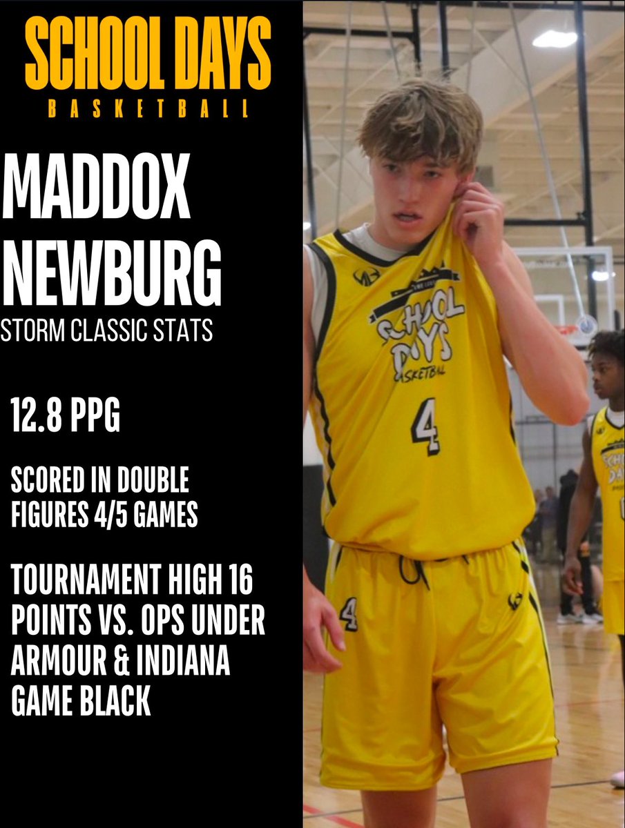 School Days Basketball (@sdfbasketball) on Twitter photo Session 1 coming soon!
<a href="/GBLHoopsCircuit/">Grassroots Basketball League (GBL)</a>
<a href="/madd_newburg/">Maddox Newburg</a>
Class of 2027
Grand Ledge HS Session 1 coming soon!
<a href="/GBLHoopsCircuit/">Grassroots Basketball League (GBL)</a>
<a href="/madd_newburg/">Maddox Newburg</a>
Class of 2027
Grand Ledge HS