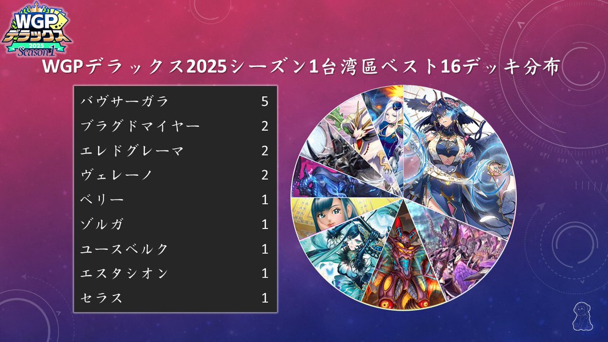マーりン MERLiN tweet media