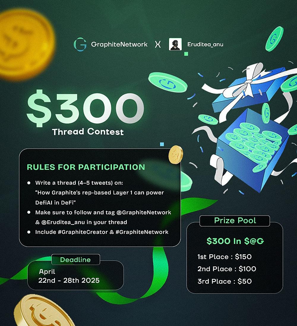 Graphite Network (@graphitenetwork) on Twitter photo ๐ฅ $300 THREAD CONTEST ๐ฅ
Fully powered by <a href="/GraphiteNetwork/">Graphite Network</a>
All you have to do โ Explain how Graphite Network is making AI real. And be amongย the winners of $300 in $@G
๐ Prize Pool: $300 in $@G
๐ฅ 1st โ $150
๐ฅ 2nd โ $100
๐ฅ 3rd โ $50
How to Enter:
โ
Follow ๐ฅ $300 THREAD CONTEST ๐ฅ
Fully powered by <a href="/GraphiteNetwork/">Graphite Network</a>
All you have to do โ Explain how Graphite Network is making AI real. And be amongย the winners of $300 in $@G
๐ Prize Pool: $300 in $@G
๐ฅ 1st โ $150
๐ฅ 2nd โ $100
๐ฅ 3rd โ $50
How to Enter:
โ
Follow
