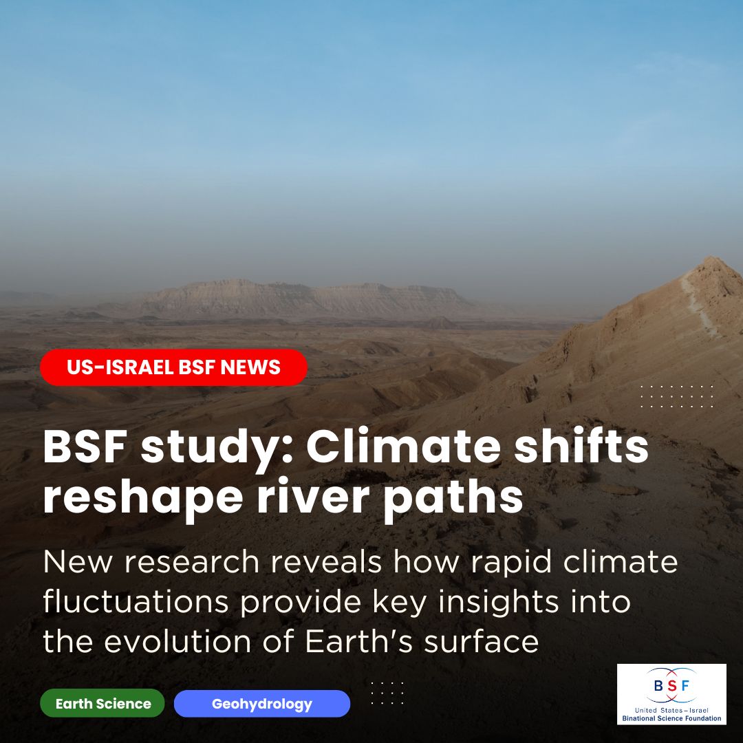 usisraelbsf's tweet image. BSF study reveals rivers don’t always flow where you’d expect. Climate shifts can cause river systems to reroute - fast. A U.S.-Israel team tracked 230,000 years of changes in Israel’s Negev Desert. @bengurionu
📄 PNAS: pnas.org/doi/10.1073/pn…
🔗 More: bgu.ac.il/en/news-and-ar…