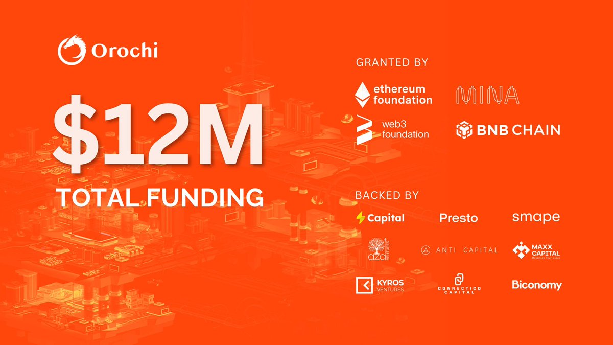 zarichaudhary40's tweet photo. 📢 @OrochiNetwork ~ ONPROVER IS LIVE!

🔥 Shift from trusted to verifiable data.

✅ Create account
✅ Connect wallet
✅ Mine
✅ Check-in daily 

Link👇:
https://t.co/RcfQS8NCZt

✍️ Note: First claim must be 50+ $ON

#Airdrop #Testnet #CryptoMining #Web3 #Monad #DePIN #Orochi https://t.co/oOVcXjzLYs