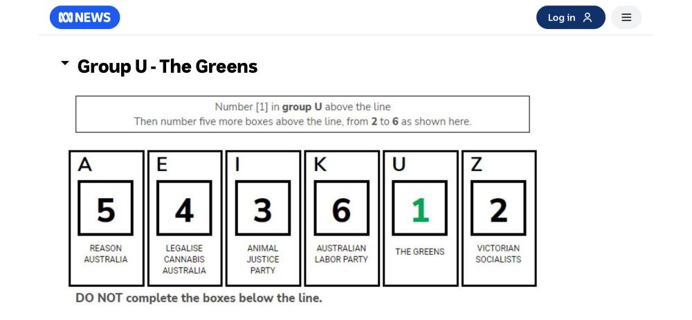 BlakGreenRed's tweet image. #SonyaSemmens (@SonyaSemmens):  

Here is our #HowToVote card!

If you Vote 1 #Greens and 2 #Labor, you’ll keep out #Dutton and get Labor to act.

So long as you put #ALP above #Liberals, your vote will never strengthen #PeterDutton.

We guarantee we won’t help Dutton form