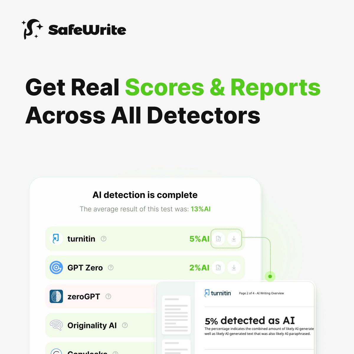 Safewrite_AI's tweet image. You're now able to check my paper against Turnitin, GPTZero, and others all at once before submission. Safewrite shows all scores and reports from major detectors at one scan.