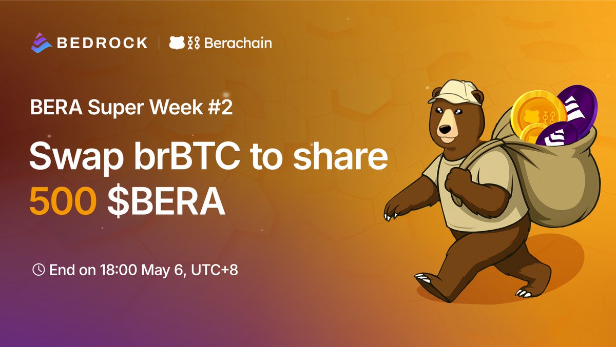 Look who's finally here! 🐻

Bera Super Week #2 is now LIVE, and there’s 500 $BERA up for grabs.

How to jump in:
✅ Swap brBTC on <a href="/KodiakFi/">Kodiak</a> (min 0.0001 $brBTC)
✅ Maintain your position until May 6
✅ Follow us on X + RT the campaign post

LFG! 👇
app.galxe.com/quest/bedrock/…