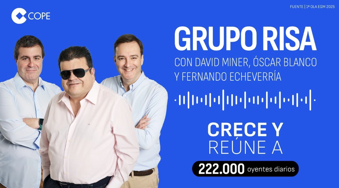 Grupo Risa (@gruporisacope) on Twitter photo 🚨<a href="/GrupoRisaCOPE/">Grupo Risa</a>, LÍDER de las madrugadas del fin de semana en la radio española.
📻 222.000 oyentes eligen a Fernando Echeverría, David Miner y Óscar Blanco para entretenerse con “LA NOCHE CON EL GRUPO RISA”.
😍 ¡GRACIAS A TODOS! 🚨<a href="/GrupoRisaCOPE/">Grupo Risa</a>, LÍDER de las madrugadas del fin de semana en la radio española.
📻 222.000 oyentes eligen a Fernando Echeverría, David Miner y Óscar Blanco para entretenerse con “LA NOCHE CON EL GRUPO RISA”.
😍 ¡GRACIAS A TODOS!