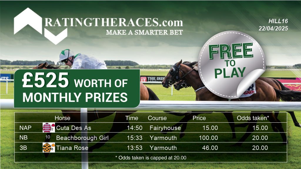 My #RTRNaps are:

Cuta Des As @ 14:50
Beachborough Girl @ 15:33
Tiana Rose @ 13:53

Sponsored by <a href="/RatingTheRaces/">RatingTheRaces</a> - Enter for FREE here: bit.ly/NapCompFreeEnt…