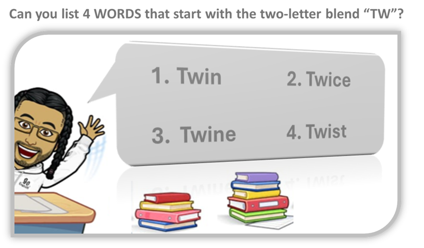 GoEnglish2Day's tweet image. 