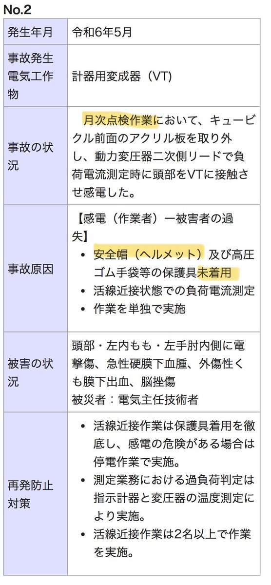 一般財団法人 電気工事技術講習センター【公式】 (@eei_PR) / X