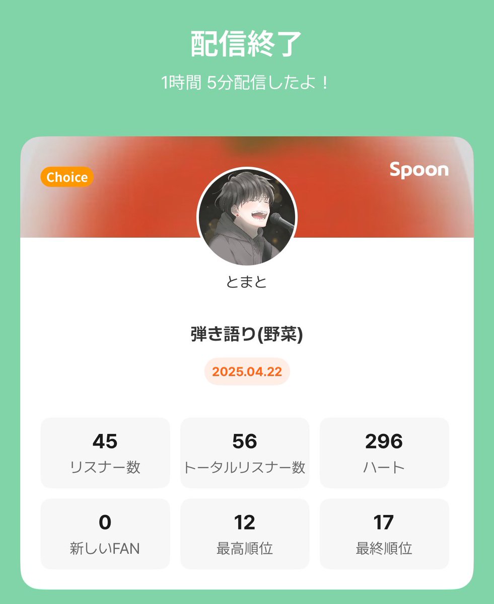 45×2＝60 分歌わせていただきました！
みんなありがとう〜🥲︎

明日は諸事情of諸事情により枠がありません！今日たくさんの居残り隊のおかげで金曜夜に枠します👏🏻

カンストのみなさんは、明日明後日乗りたいタイミングでエレベーターがくる呪いをかけます🪄︎︎