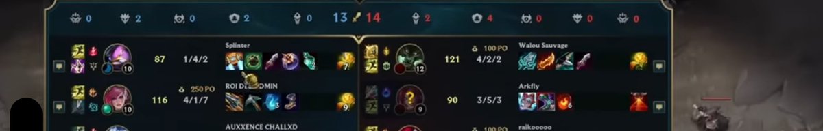 Dire que j’ai fait sucé en lane le futur rank 1 Corée