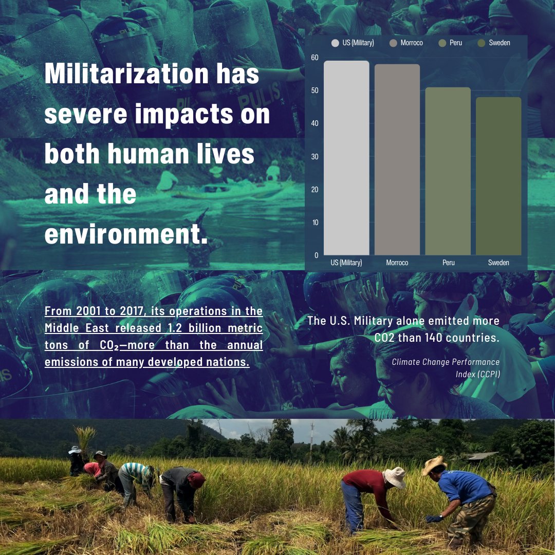 Asia Pacific Network of Environmental Defenders tweet media
