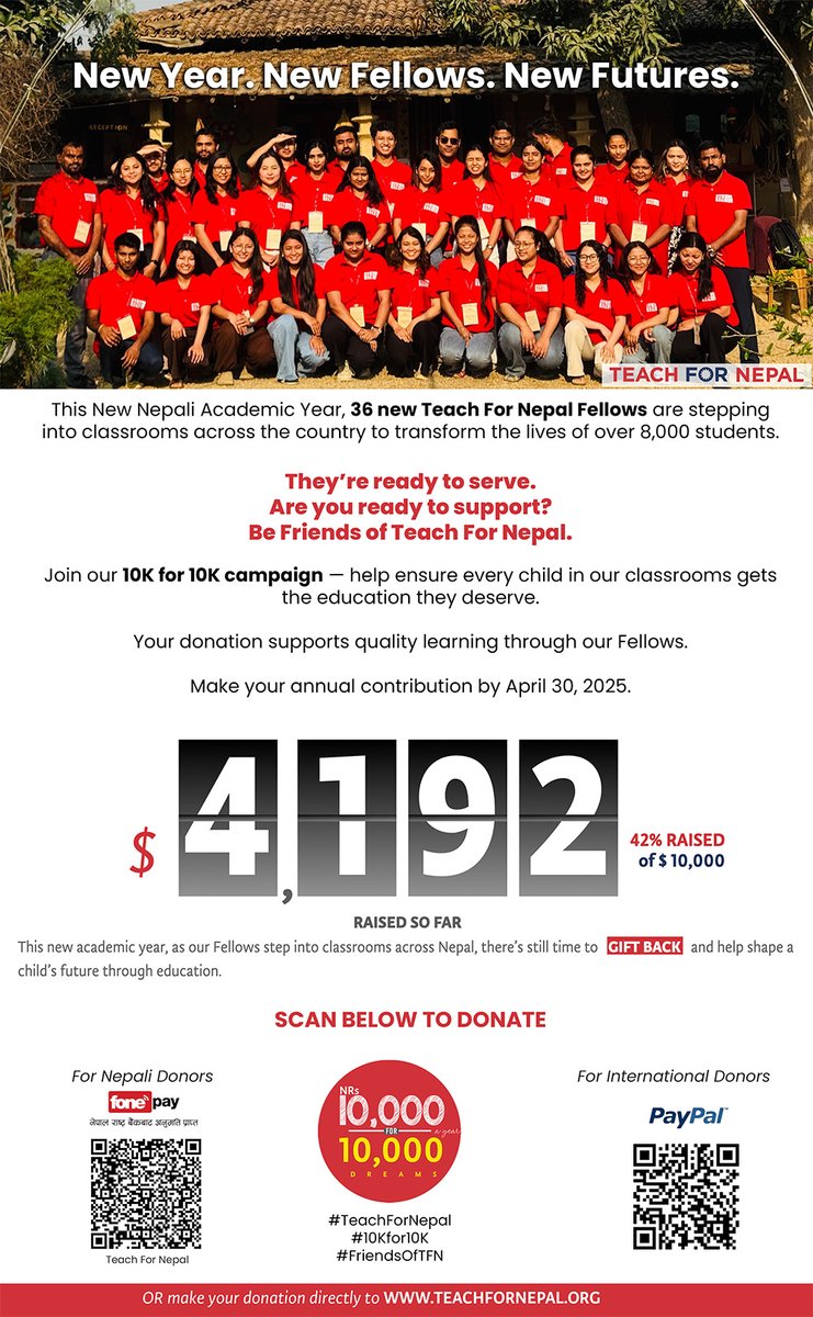 A heartfelt thank you to all our new contributors and longtime supporters for joining us in this year’s 10K campaign. Thanks to your generosity, we have already reached over 40% of our campaign goal.
Join our 10000 for 10000 Dreams Camapign today: teachfornepal.org/tfn/campaign/1…