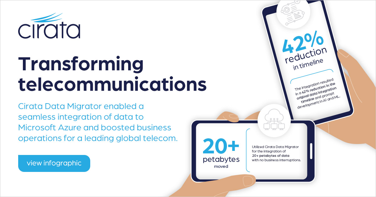 Cirata enabled a seamless integration of data to Microsoft Azure and boosted business operations for a leading global telecom which resulted in a 42% reduction in timeline, ZERO downtime or disruption, and a whopping 1,000,000,000 blocked robocalls. tinyurl.com/4ktc62hm