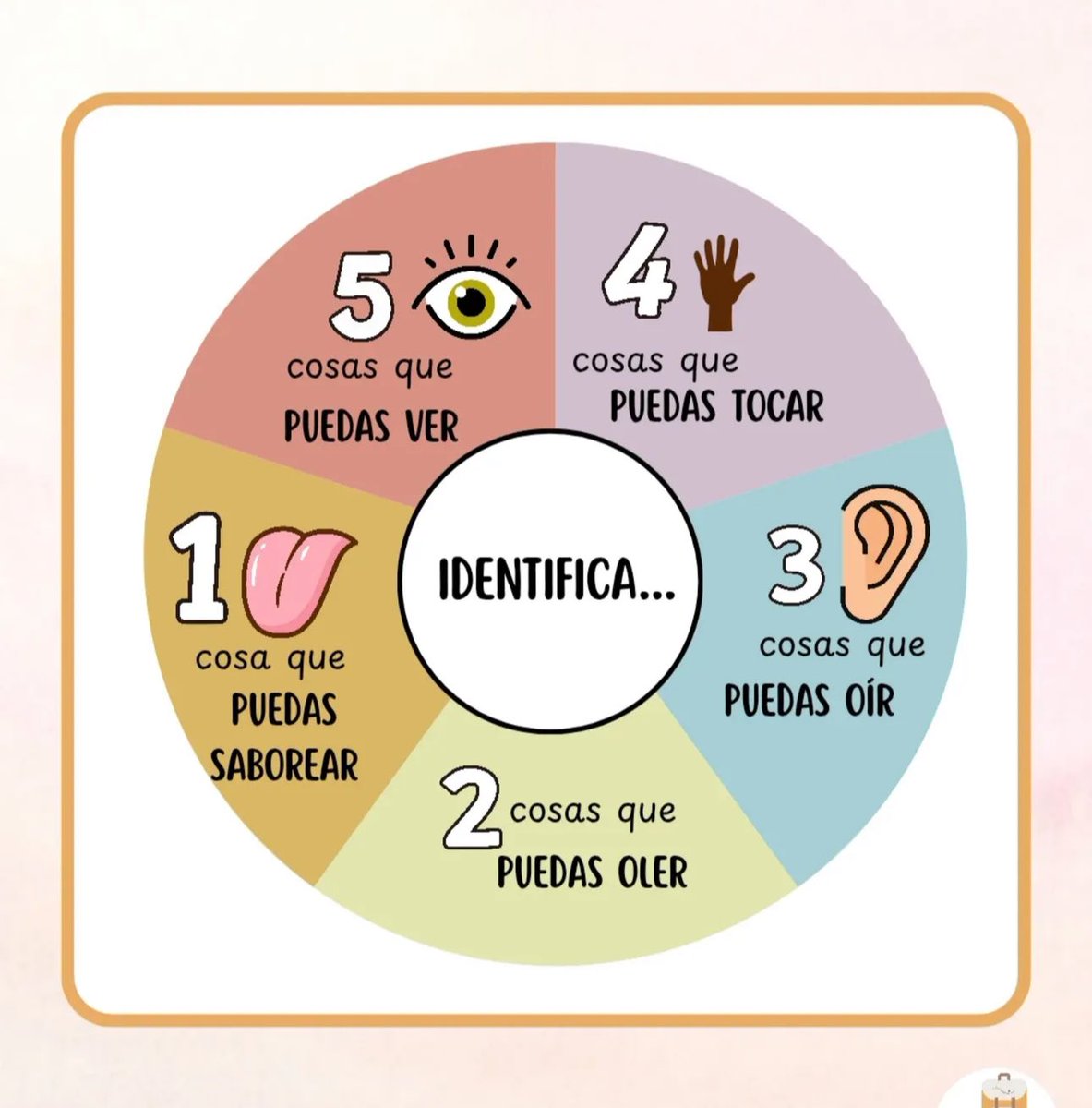 DescubriendoTOC's tweet image. ATENCIÓN PLENA con los cinco sentidos.
Indispensable y muy beneficiosa para aplicar en cualquier lugar y momento.
Mucho ánimo..💪💪💪💪
#toc #atencion #atencionplena #psicologia