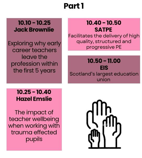 PE Yr 4 Conference tweet media