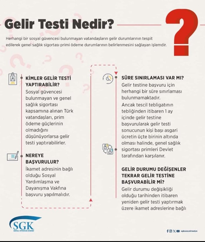 SGK SİNOP (@sgksinop) on Twitter photo 