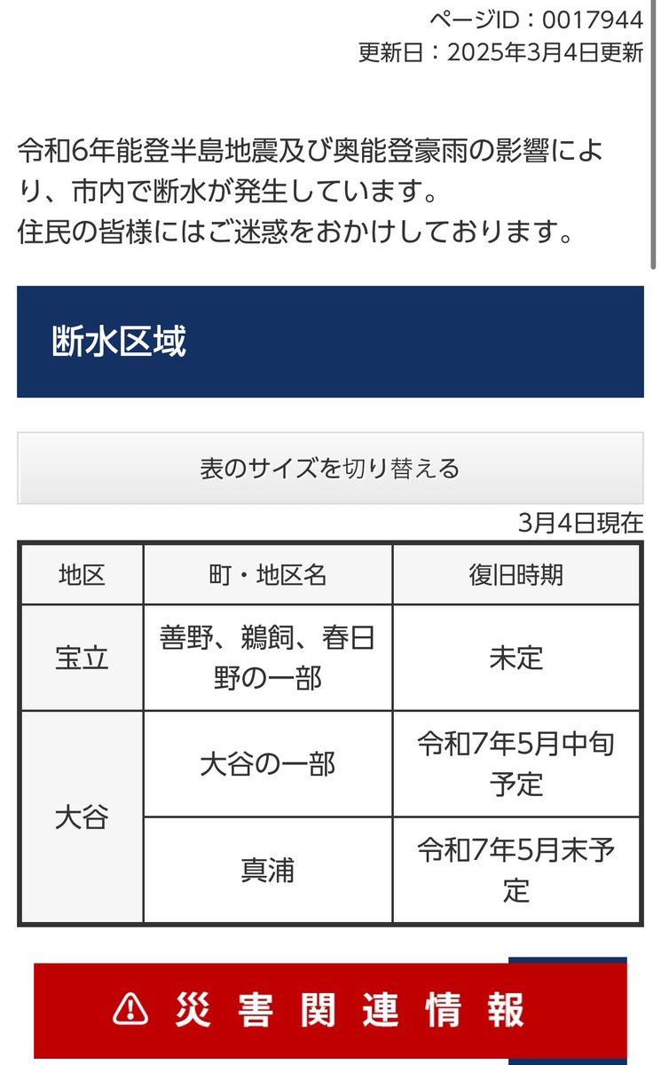 【4月から珠洲市独自の補填と断水状況】