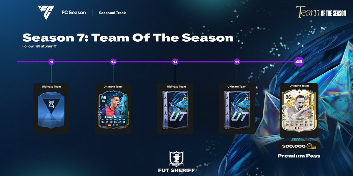 Fut Sheriff tweet media