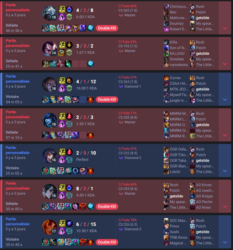 Toujours LFT !!

Après un mix et des performances à cette GA loin de nos attentes je suis toujours LFT pour le NT actuellement master 450 lp (peak GM) 

mon discord : getslide