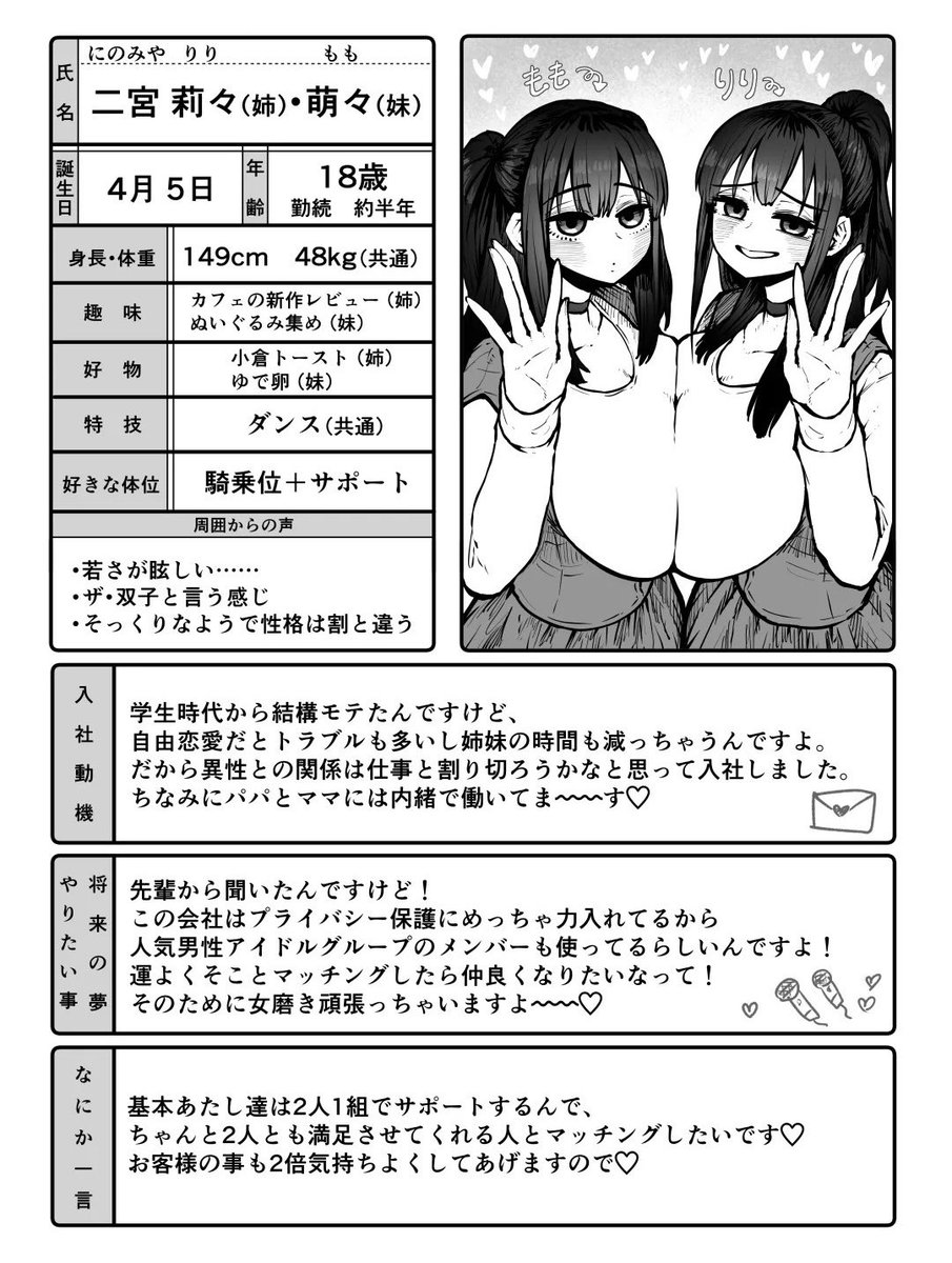 ちょっと調子に乗りすぎた女(双子)