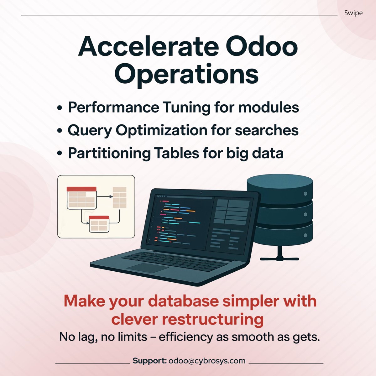 Cybrosys's tweet image. 🚀 Boost Your Odoo with Faster Queries! ⚡
⚡ Instant reports &amp;amp; searches.
🔧 Custom performance tuning.
📈 Real-time optimization.
🛡 Secure, reliable solutions.
Speed up your Odoo now!
Learn More about PostgreSQL: cybrosys.com/research-and-d…
#Odoo #PostgreSQL #QueryOptimization