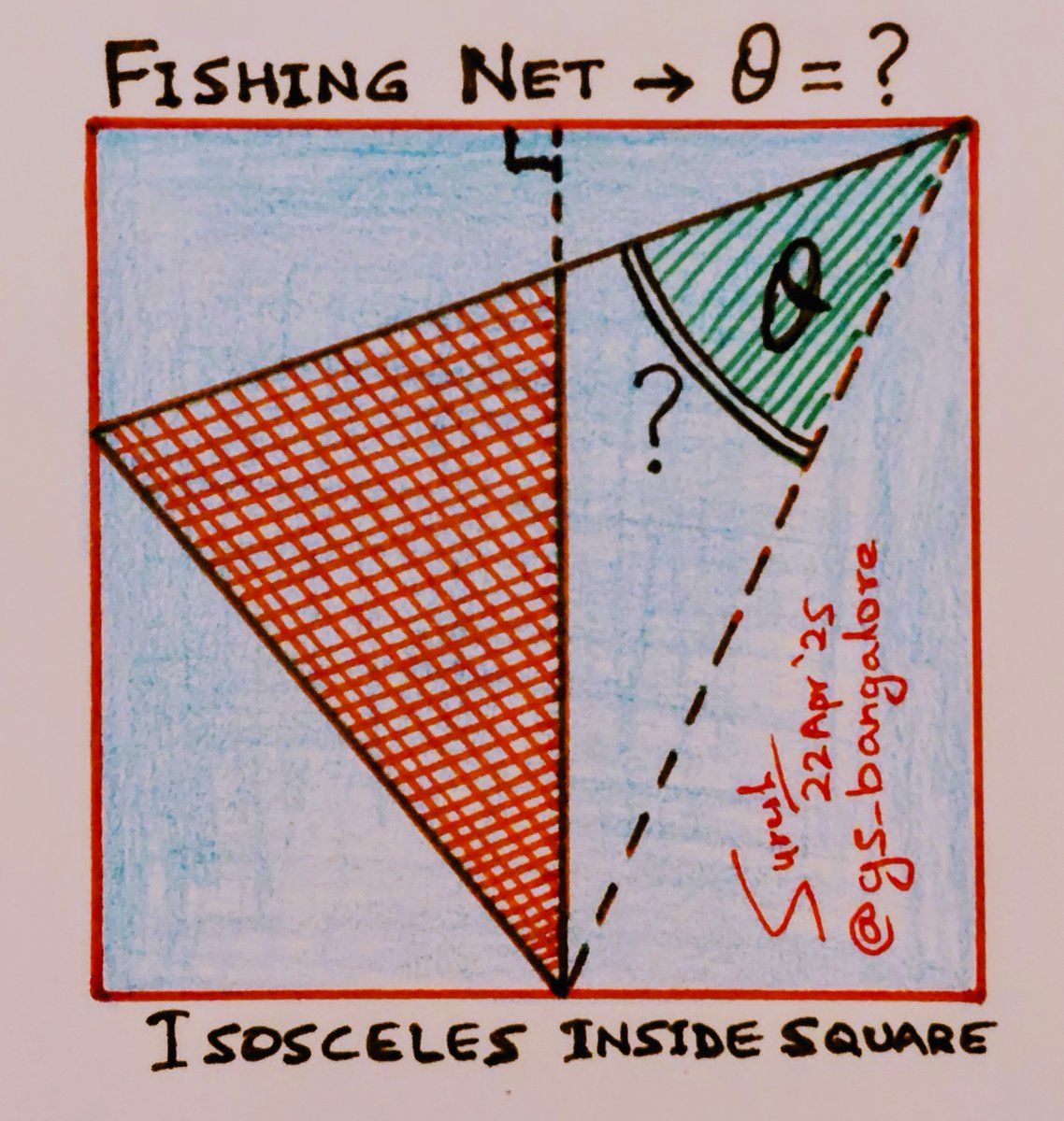 gs_bangalore's tweet photo. Fishing Net. Isosceles in square, constrained. Theta = ? @MondaiToukoujo 

#geometry #angle #square #triangle #trigonometry #puzzle #thinking #logic #reasoning #math #teacher #algebra #today #mathteachers #geometrydash #mathematics #geometrynodes #highschool #students #learning https://t.co/T49jLGzC2y
