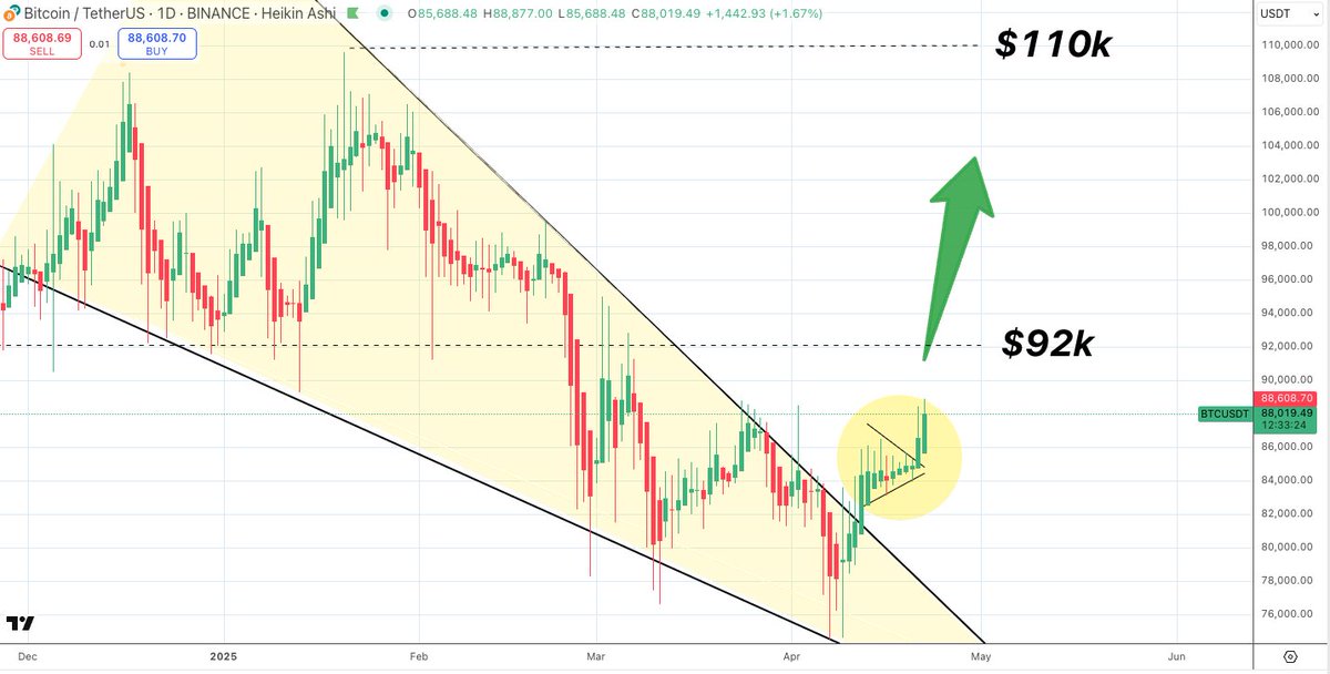 Satoshi Flipper tweet media