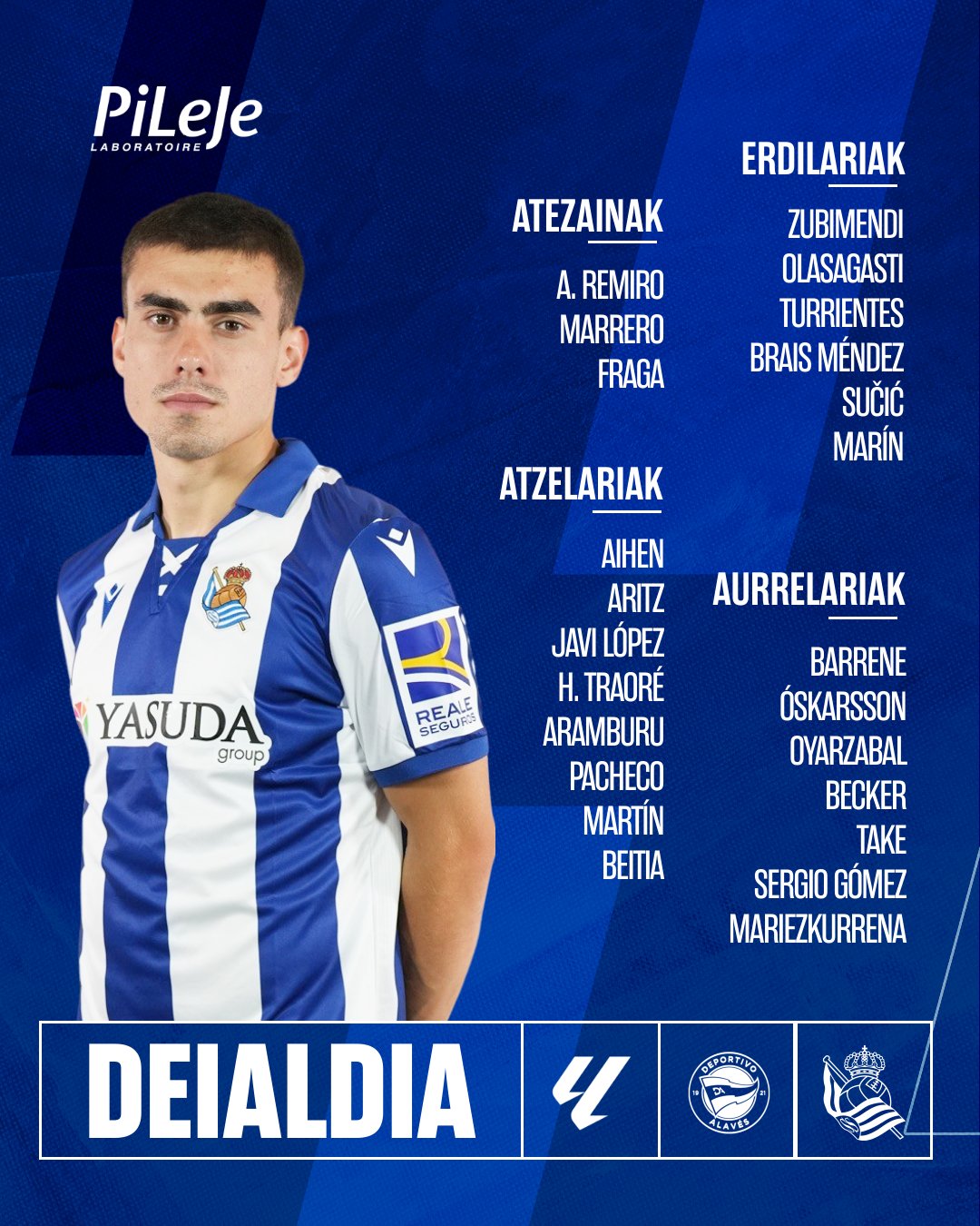 La convocatoria de la Real Sociedad ante el Alavés.