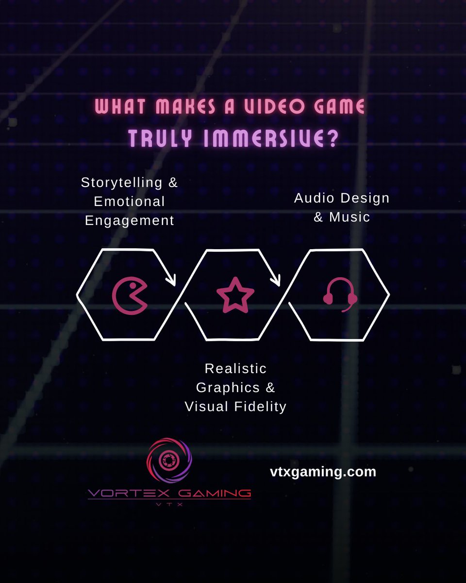 VTX_Gaming_PCs's tweet image. When all these elements come together, you’re not just playing—you’re living the game.

Ready to dive into your next adventure? 🚀🎮

vtxgaming.com

#vortexgaming #vtx #gamingtechnology