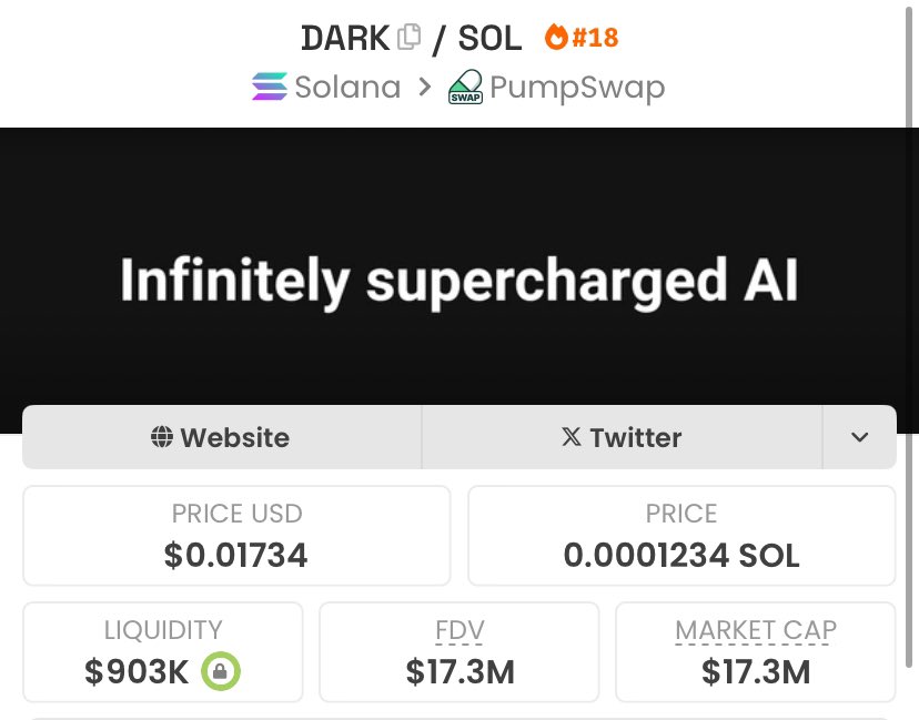 teesol_'s tweet photo. We identified $Dark at a $54k M/C and delivered our analysis to the Alpha group. The project has since reached a $29.1 valuation, representing an extraordinary 316.667x return

CA:
8BtoThi2ZoXnF7QQK1Wjmh2JuBw9FjVvhnGMVZ2vpump
#solana
#Elonmusk 
#Dark 
#crypto 
#BTC 
#TrendingNews https://t.co/I6EPtsrFP4