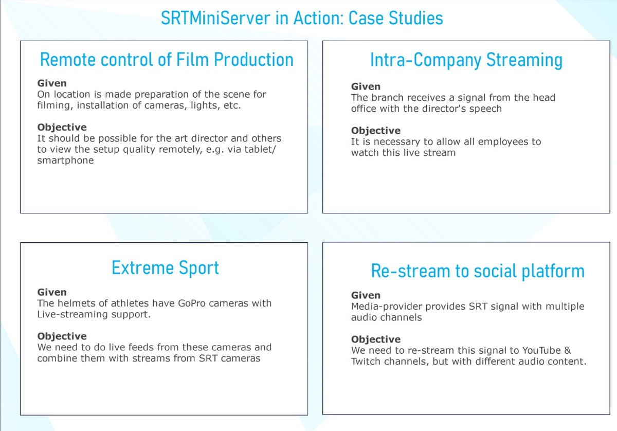GaraninApps's tweet photo. Where is SRTMiniServer used? 🔍🚀

Real-world use cases — Part 2. See it in action! ⚡📌

#SRTMiniServer #LiveStreaming https://t.co/SHfut6xQBt