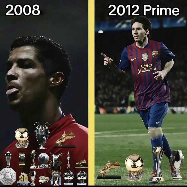 🚨  Prime for Prime. Ronaldo has no equal.🤫